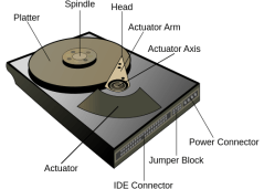 hard-drive-diagram