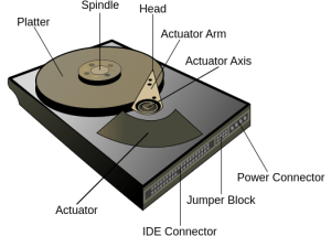 hard-drive-diagram