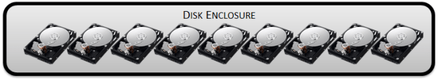build-a-disk-array1