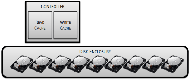 build-a-disk-array2